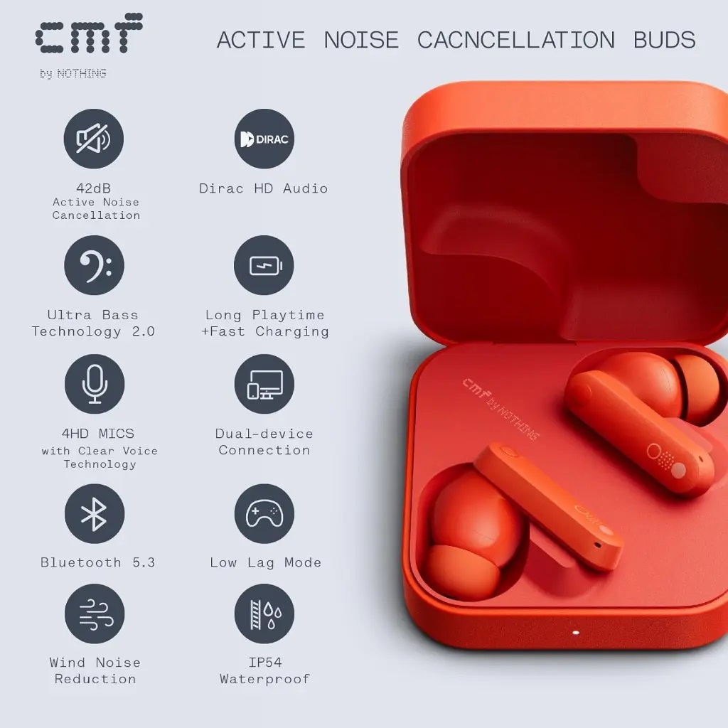 Nothing CMI Buds – Image 2